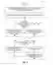 Fig. 06 - Multi-publisher routing protocol for named data networks