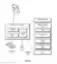 Fig. 09 - Multi-publisher routing protocol for named data networks