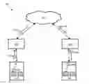 Fig. 01 - System and method for context aware network