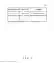 Fig. 07 - Data transfer control device and data transfer control method