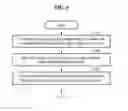 Fig. 07 - METHOD AND APPARATUS FOR PROCESSING ADDRESS RESOLUTION PROTOCOL (ARP) PACKET