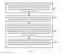 Fig. 02 - Methods and apparatuses for routing and forwarding, establishing routing table, and acquiring content
