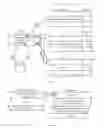 Fig. 06 - Methods and apparatuses for routing and forwarding, establishing routing table, and acquiring content