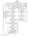 Fig. 09 - Methods and apparatuses for routing and forwarding, establishing routing table, and acquiring content