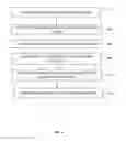 Fig. 07 - Forwarding data packets using a service-based forwarding policy