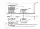 Fig. 01 - CONTROL APPARATUS, NODE, COMMUNICATION SYSTEM, COMMUNICATION METHOD, AND PROGRAM