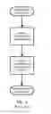 Fig. 06 - Method and apparatus for reducing flood traffic in train switches