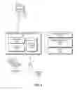 Fig. 13 - MULTI-OBJECT INTEREST USING NETWORK NAMES