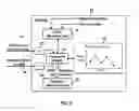 Fig. 06 - Path discovery in data transport networks based on statistical inference