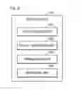Fig. 07 - Communication method and apparatus in a network including a plurality of devices