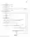 Fig. 06 - Method and apparatus for managing allocation of communication resources