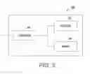 Fig. 03 - Methods and systems for sharing computational resources