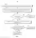 Fig. 06 - METHODS AND SYSTEMS FOR TRANSFERRING AUTHORIZATION TO ACCESS MEDIA CONTENT BETWEEN MULTIPLE USER DEVICES