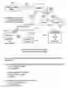 Fig. 01 - Method and Apparatus for Facilitating Accessing Home Surveillance Data by Remote Devices