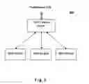 Fig. 03 - Data packet processing in SDN