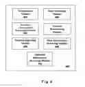 Fig. 05 - Data packet processing in SDN