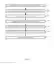 Fig. 05 - System and method for dynamic and configurable L2/L3 data—plane in FPGA