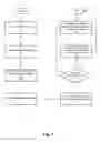 Fig. 04 - Automatically selecting addressees for receiving a content item