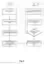 Fig. 05 - Automatically selecting addressees for receiving a content item