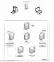 Fig. 01 - Automatically selecting addressees for receiving a content item