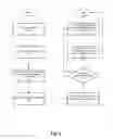 Fig. 04 - Automatically selecting addressees for receiving a content item