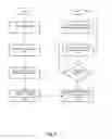 Fig. 05 - Automatically selecting addressees for receiving a content item