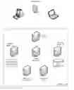Fig. 01 - Automatically selecting addressees for receiving a content item