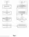 Fig. 04 - Automatically selecting addressees for receiving a content item