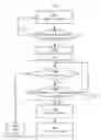 Fig. 01 - ELECTRONIC DEVICE OF MESSAGING AND METHOD THEREOF