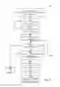Fig. 07 - ELECTRONIC DEVICE OF MESSAGING AND METHOD THEREOF