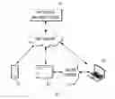 Fig. 01 - Device and method for displaying image in chatting area and server for managing chatting data