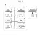 Fig. 06 - Device and method for displaying image in chatting area and server for managing chatting data