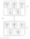 Fig. 01 - Messaging system and method thereof