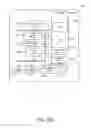Fig. 11 - Electronic communication-based storage of documents to support multiple workflows