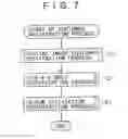 Fig. 08 - Information processing apparatus and method
