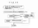 Fig. 15 - Information processing apparatus and method