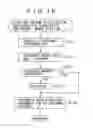 Fig. 16 - Information processing apparatus and method