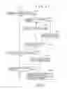 Fig. 27 - Information processing apparatus and method