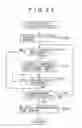 Fig. 29 - Information processing apparatus and method