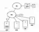 Fig. 01 - Method of constructing a message by means of a terminal