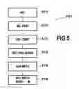 Fig. 04 - Method of constructing a message by means of a terminal