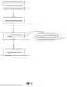 Fig. 02 - Method and apparatus for a non-revealing do-not-contact list system