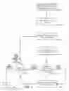 Fig. 04 - Method and apparatus for a non-revealing do-not-contact list system