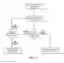 Fig. 06 - Method and apparatus for a non-revealing do-not-contact list system
