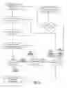Fig. 07 - Method and apparatus for a non-revealing do-not-contact list system
