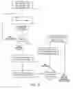 Fig. 10 - Method and apparatus for a non-revealing do-not-contact list system