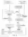 Fig. 11 - Method and apparatus for a non-revealing do-not-contact list system