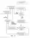 Fig. 12 - Method and apparatus for a non-revealing do-not-contact list system