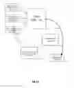 Fig. 13 - Method and apparatus for a non-revealing do-not-contact list system