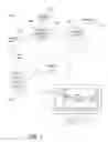 Fig. 02 - Activation of dynamic filter generation for message management systems through gesture-based input